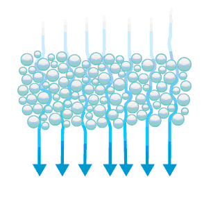 Vitrosphere Nano Filterglasperlen 2