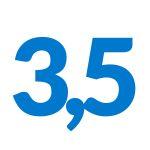 3.5 Meter