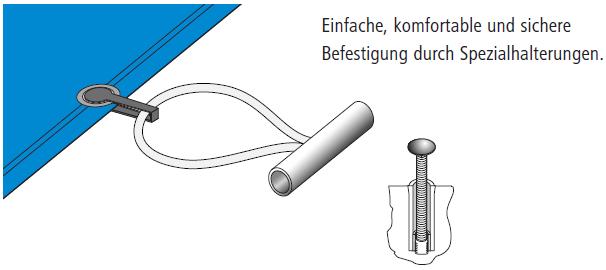 Sunny Safe S Sicherheitsabdeckung 3